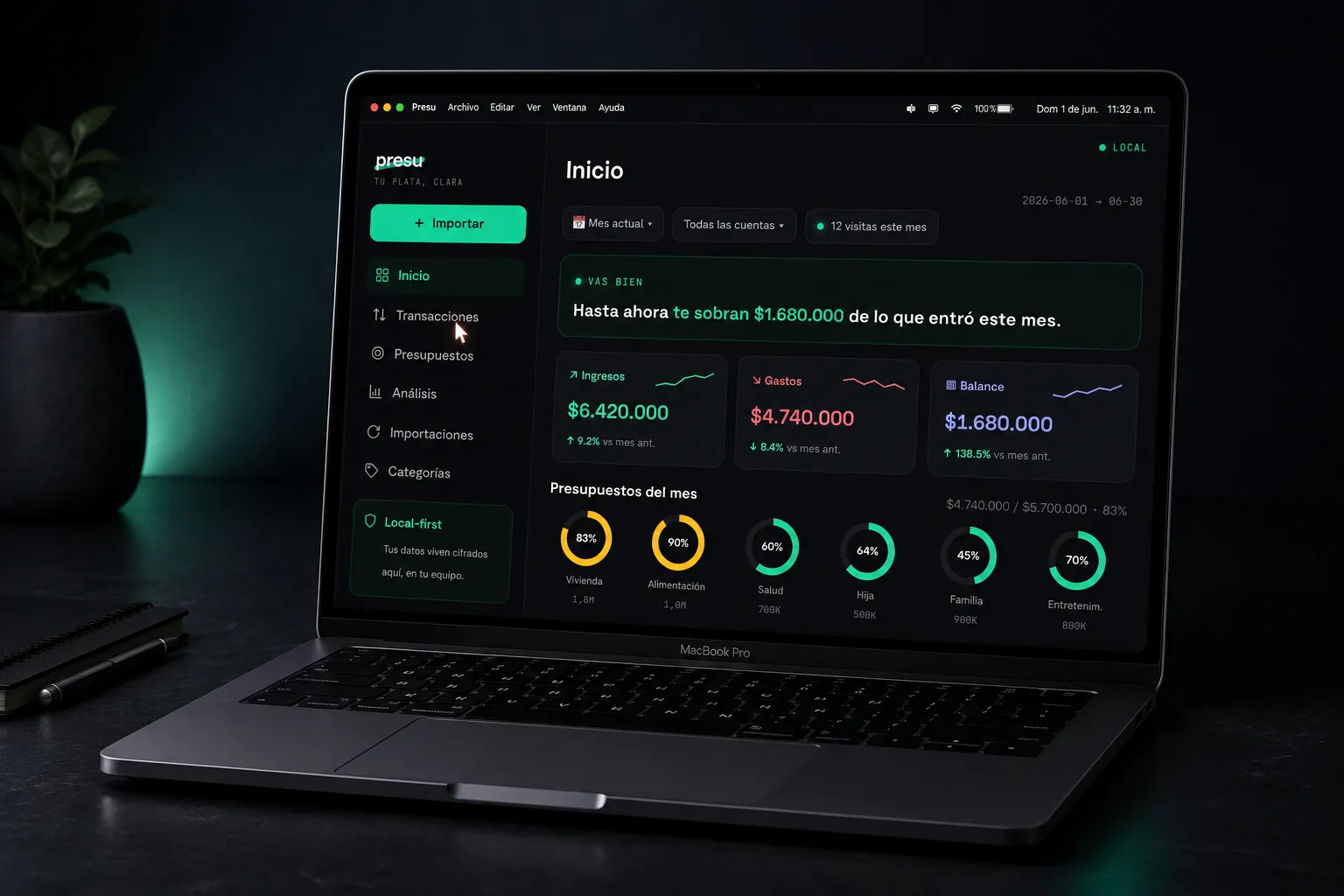 Presu en macOS: la pantalla de Inicio con ingresos, gastos, balance y los presupuestos del mes por categoría